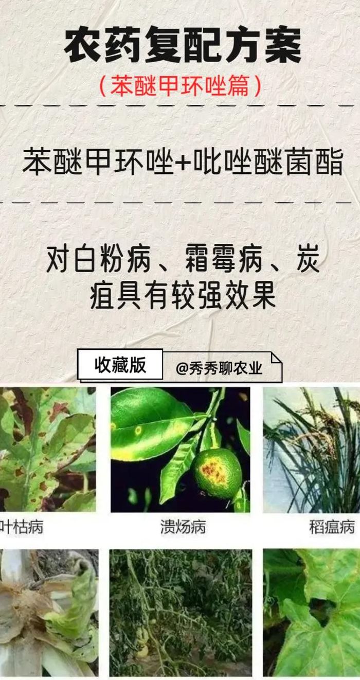 苯醚甲环唑防治什么病（苯醚甲环唑防治什么病加吡唑醚菌酯可治芋病）