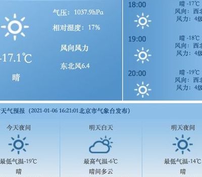 北京最低气温（北京最低气温历史记录）