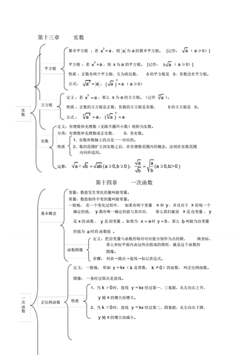 初二数学知识点（初二数学知识点总结）