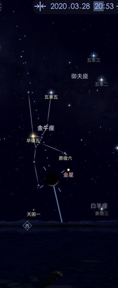 启明星是什么星（启明星是什么星星）