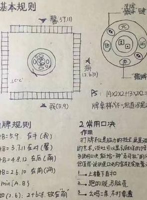 打麻将骰子抓牌顺口溜（打麻将摇骰子抓牌规则）