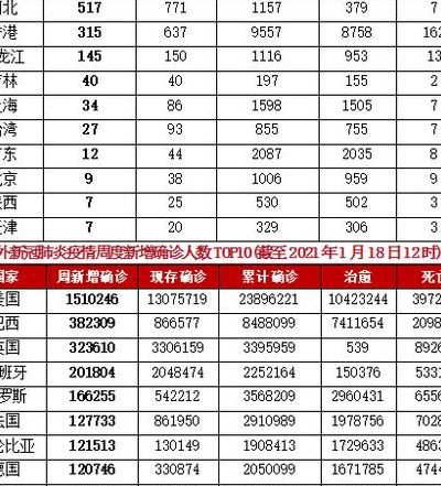 512死亡人数（512死亡人数真实数据）