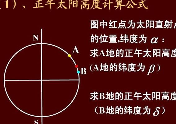 太阳直射点（太阳直射点纬度计算）