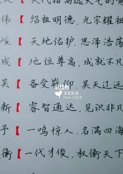 轩在名字什么意思（轩在名字里的含义是什么意思）