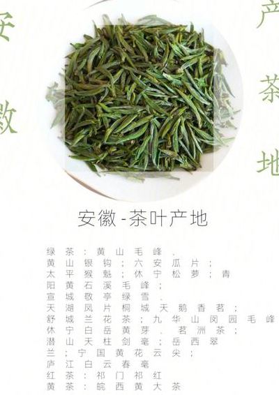 安徽名茶（安徽名茶有多少）