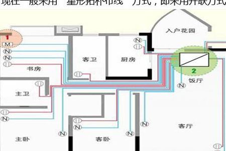 家装电工布线口诀（家装电工布线口诀图解）