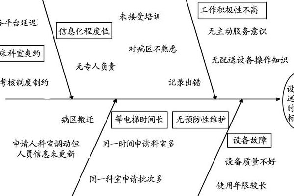 投递什么意思（收件人要求延迟投递什么意思）