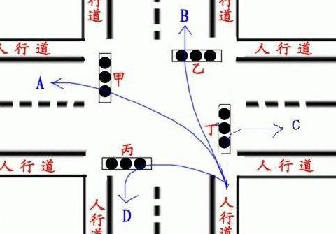 怎么分辨主路和辅路（主路与辅路）