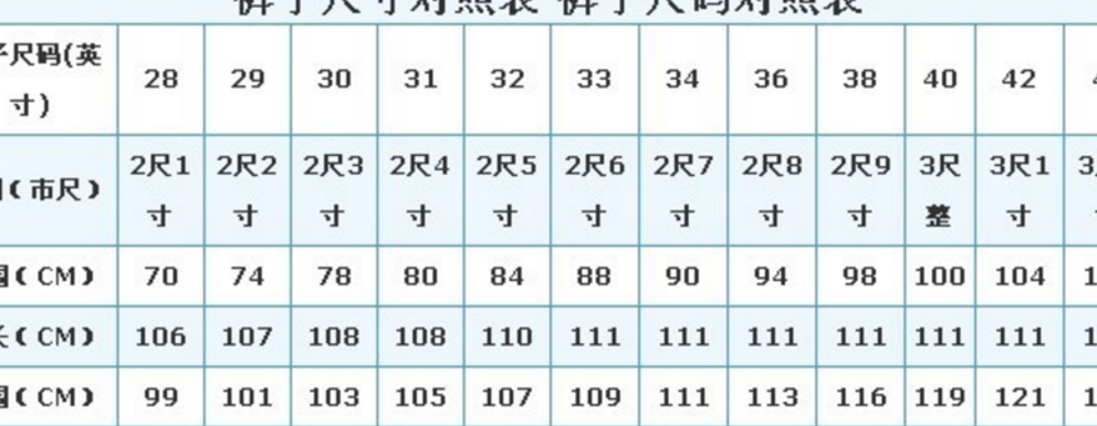 腰围70是几尺（73的腰围是几尺几的腰）