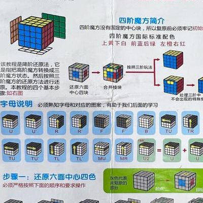 四阶魔方教程魔方小站（四阶魔方教程魔方小站第三步）