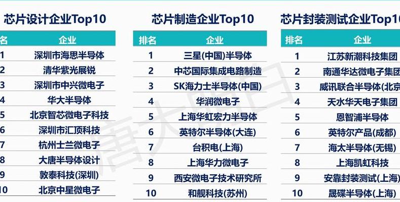 电子信息科学与技术就业前景（电子信息科学与技术就业前景如何）