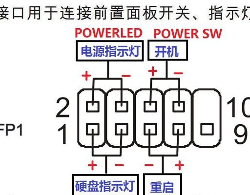 跳线接法（配电箱跳线接法）