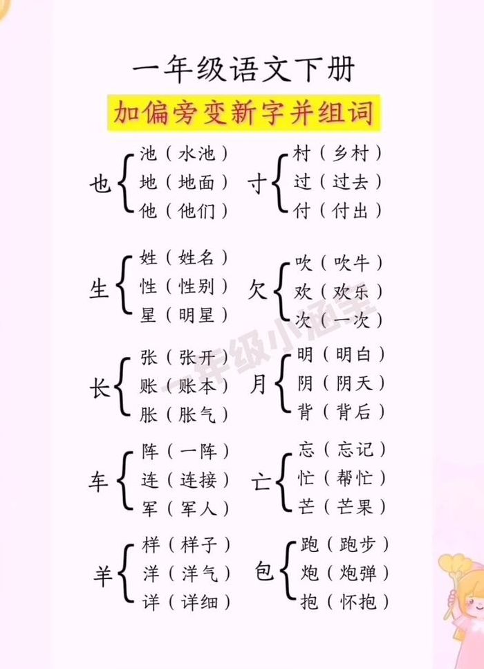 艮加偏旁组成新字（艮加偏旁组成新字一年级）