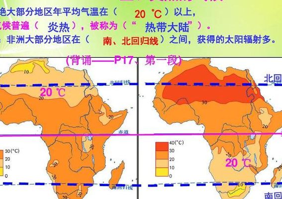 非洲气温（非洲气温多少度以上）