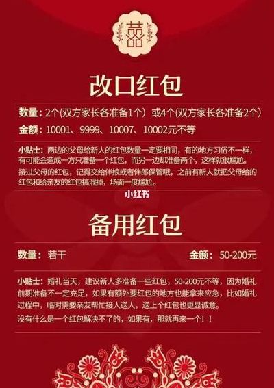 红包金额寓意大全（婚礼红包金额寓意大全）