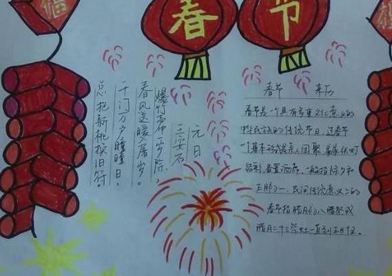 春节手抄报大全（春节手抄报大全 图画综合）