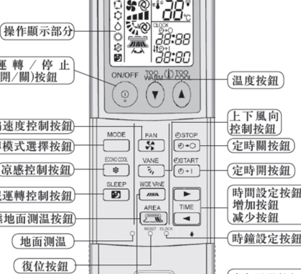 三菱空调遥控器图标（三菱空调遥控器图标都表示什么功能）