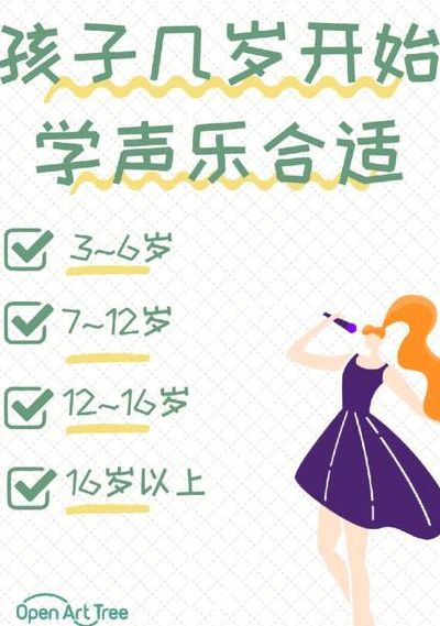 学声乐的最佳年龄（学声乐一般需要几年）