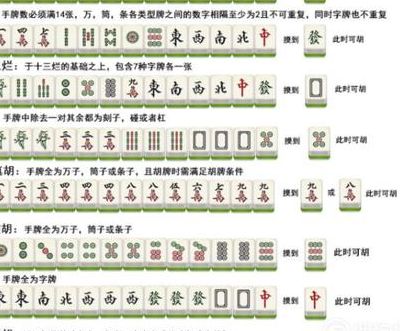 麻将怎么打初学（麻将怎么打初学者）