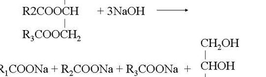 皂化反应方程式（皂化反应方程式,有条件吗）