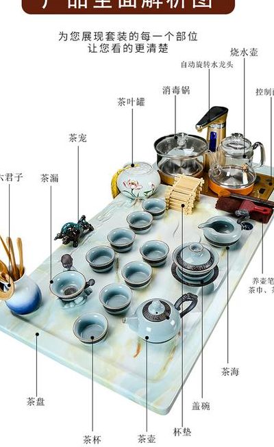 一套茶具使用步骤图片（一套茶具大概多少钱一套）