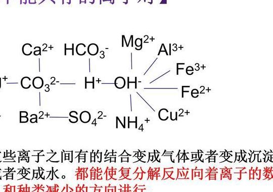 碳酸钡和盐酸（碳酸钡和盐酸反应是复分解反应吗）