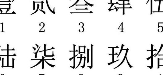 一二大写怎么写（大写一二的二字怎么写）