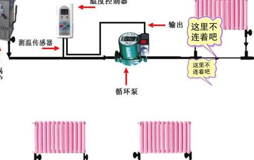 家用锅炉循环泵安装图（家用锅炉循环泵正确安装方法图）