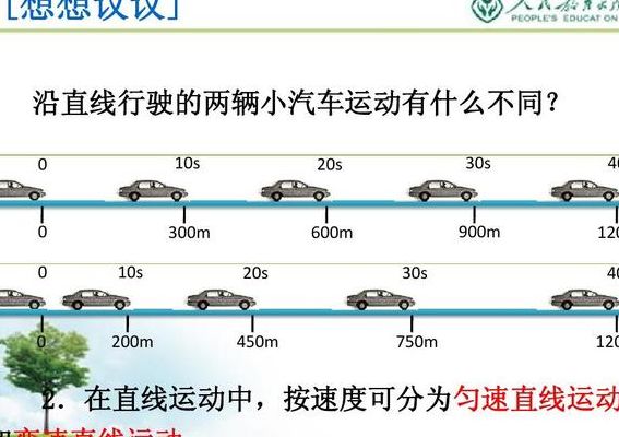 直线行驶（直线行驶速度要求多少）