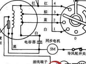 硅油风扇（潍柴发动机风扇工作原理）