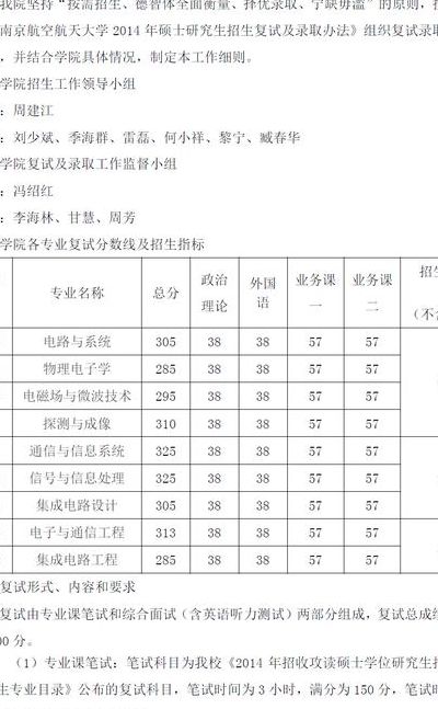 电子信息工程考研（电子信息工程考研国家线）