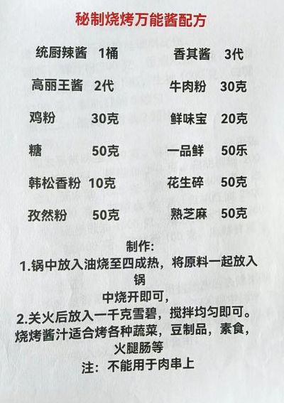 烤冷面的酱怎么调（烤冷面的酱怎么调烤冷面3种核心酱料做法详解）