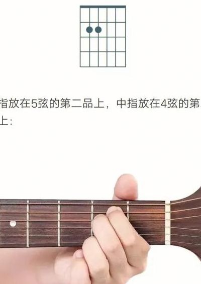 吉他万能和弦53231323（吉他万能和弦指法图）