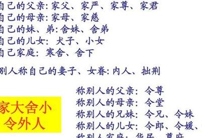 令堂是什么意思（令堂是什么意思是父亲还是父母）