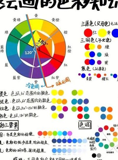 颜色在生活中的特殊作用（颜色在我们生活中的作用）