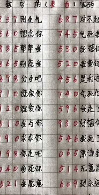 1到100的爱情数字含义（1到100数字爱情密码大全）