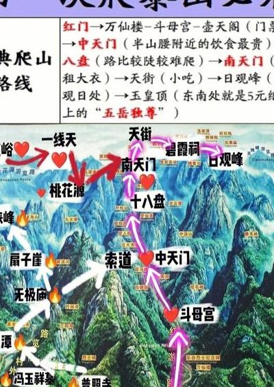 为什么情侣不能爬泰山（为什么情侣不能爬泰山的原因）