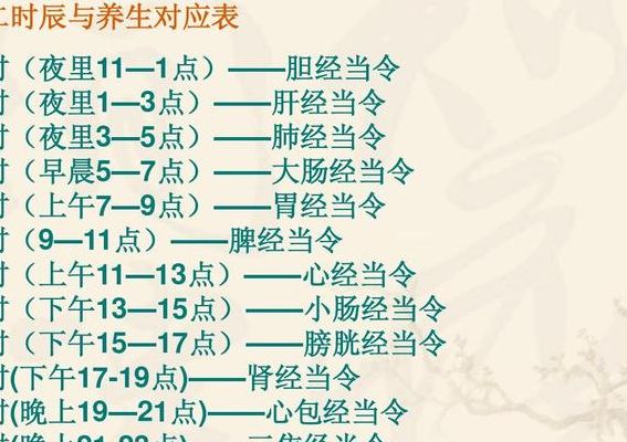 戌时属什么（戌时属什么经络）