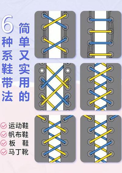如何系鞋带好看（如何系鞋带好看不易掉）
