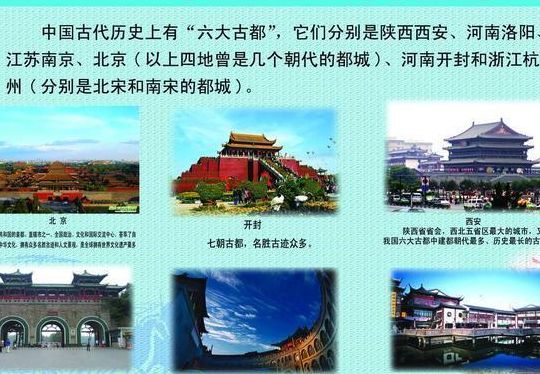 五大古都是哪几个城市（五大古都是哪几个城市建的）