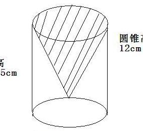 圆锥怎么做用纸图片（圆锥怎么做用纸图片,再做一个等底等高的圆柱）