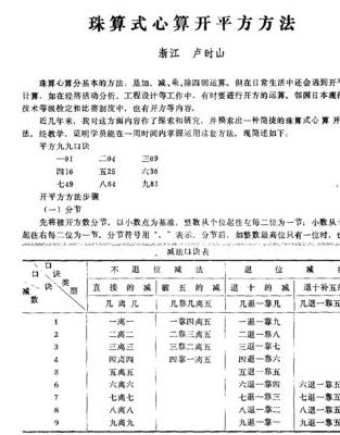 笔算开平方的步骤（笔算开平方图解）