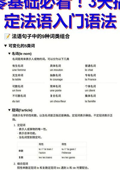 法语入门如何自学法语（法语自学入门教程）