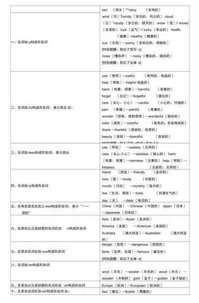 改进的英文（改进的英文名词）