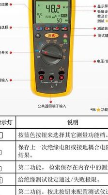 电工摇表怎么查线路（电工摇表怎么查线路通断）