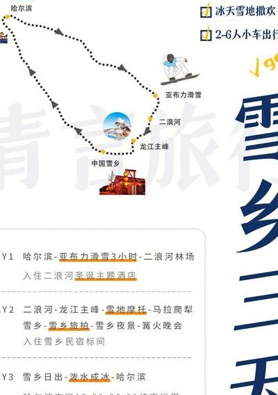 东北雪乡旅游攻略（东北雪乡旅游攻略百度文库）