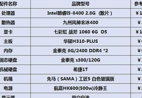 笔记本玩绝地求生配置（玩绝地求生笔记本电脑配置）