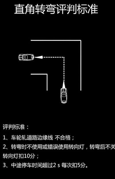 科目二直角转弯（科目二直角转弯转向灯的正确打法）