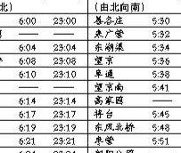 北京地铁晚上几点停运（北京地铁晚上几点停运14号）