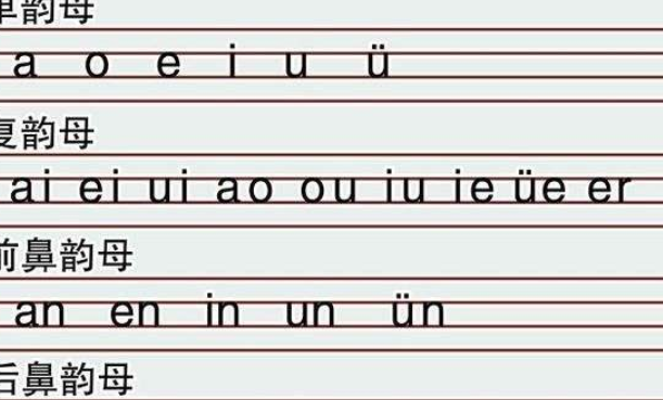 复韵母是9个还是18个（复韵母是9个还是18个 视频）